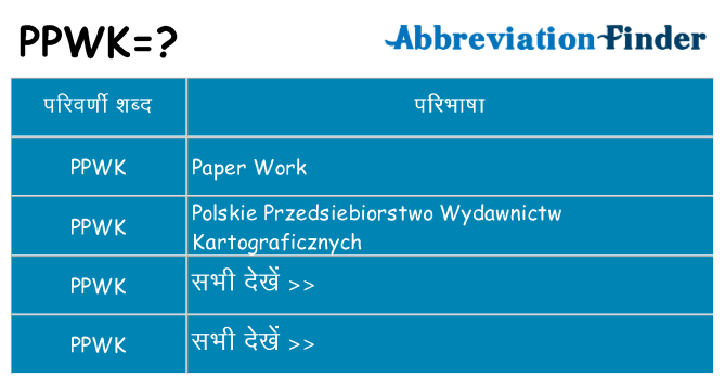 ppwk का क्या अर्थ है