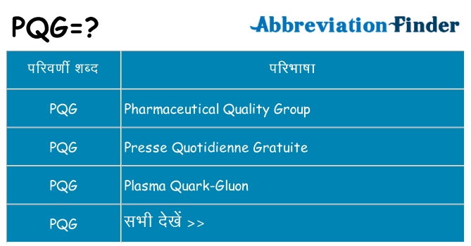 pqg का क्या अर्थ है