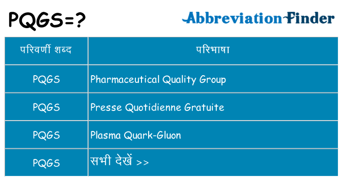 pqgs का क्या अर्थ है
