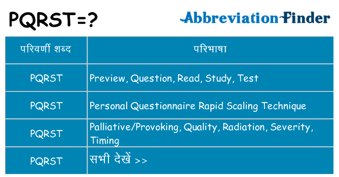 pqrst का क्या अर्थ है