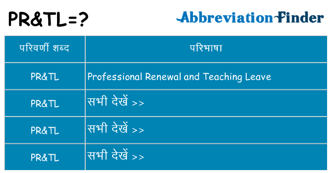 prtl का क्या अर्थ है