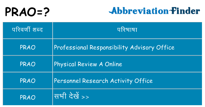 prao का क्या अर्थ है