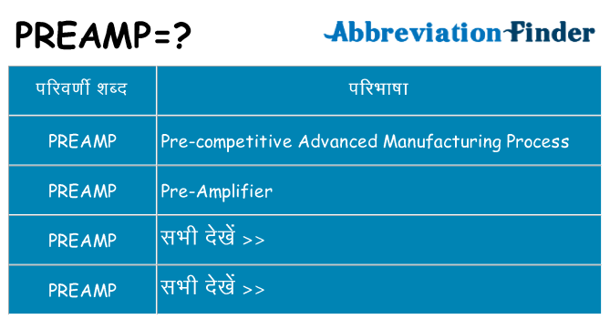 preamp का क्या अर्थ है