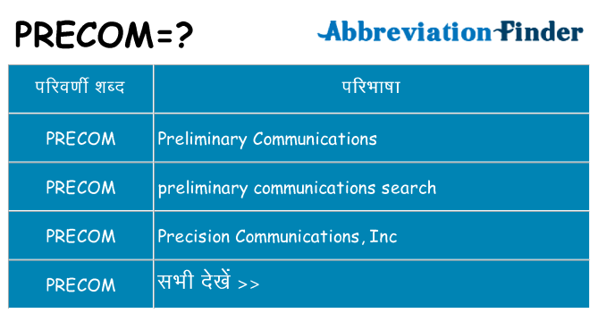 precom का क्या अर्थ है