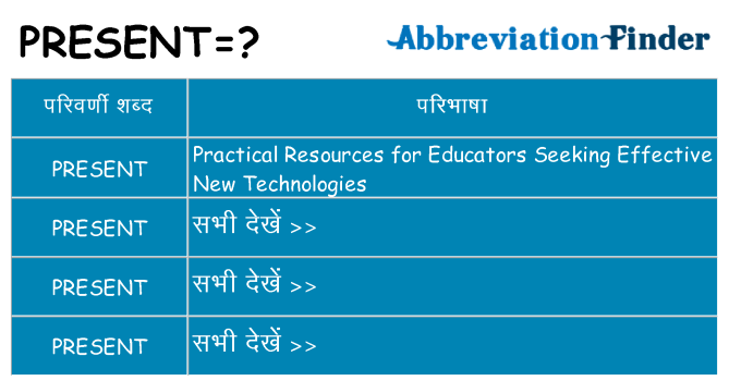 present का क्या अर्थ है