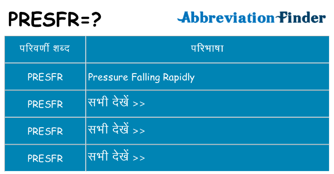 presfr का क्या अर्थ है