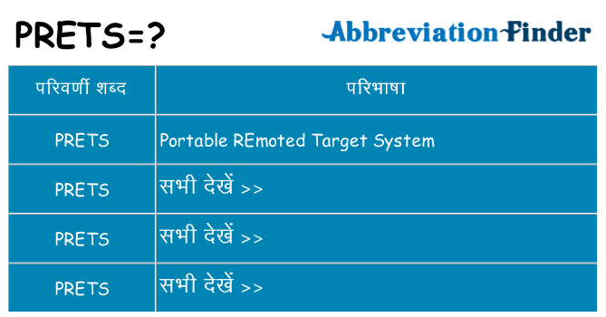 prets का क्या अर्थ है