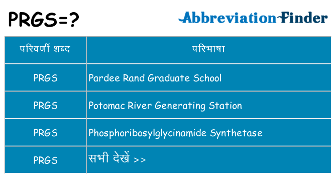 prgs का क्या अर्थ है