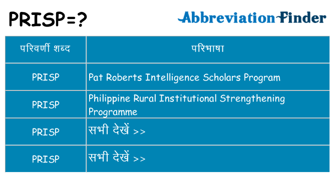 prisp का क्या अर्थ है