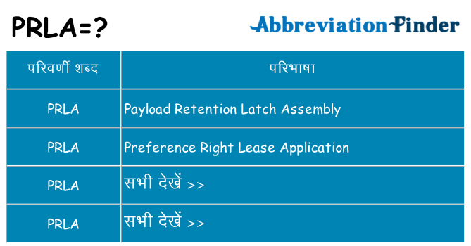 prla का क्या अर्थ है