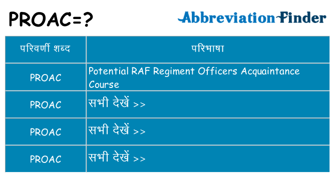 proac का क्या अर्थ है