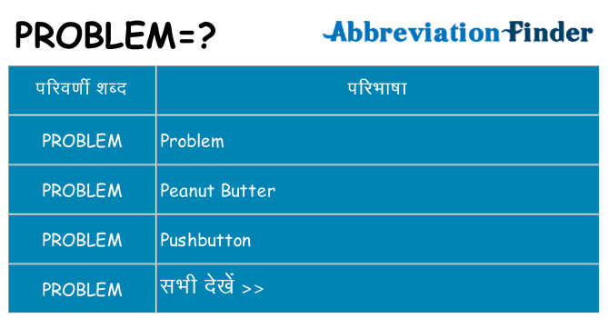 problem का क्या अर्थ है