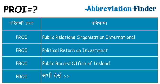 proi का क्या अर्थ है
