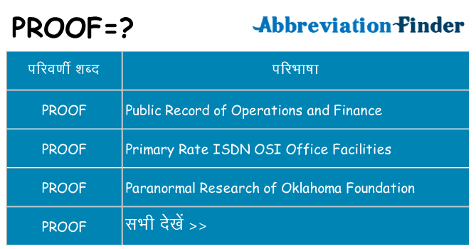 proof का क्या अर्थ है