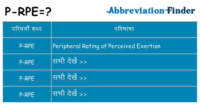 p-rpe का क्या अर्थ है