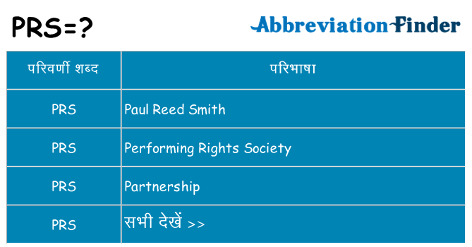 prs का क्या अर्थ है