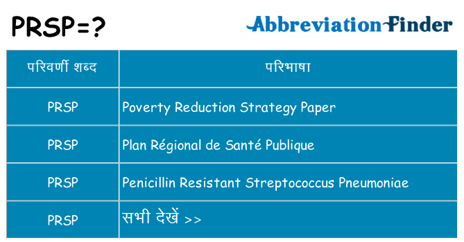 prsp का क्या अर्थ है