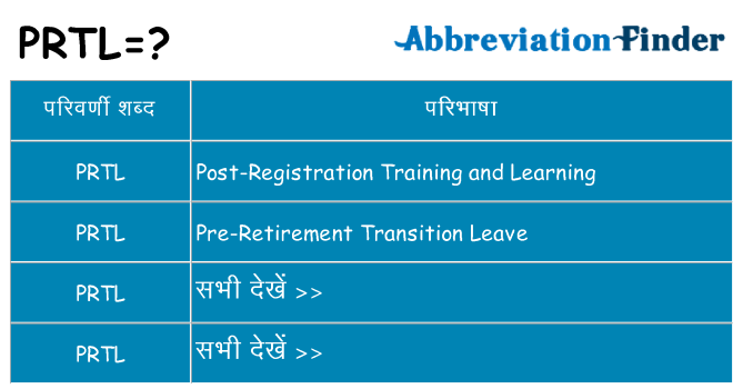 prtl का क्या अर्थ है