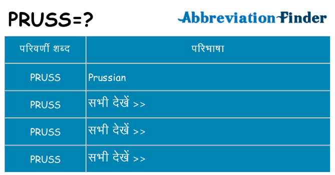 pruss का क्या अर्थ है