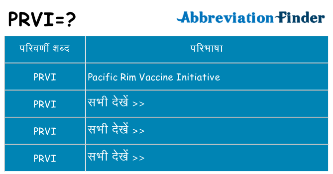 prvi का क्या अर्थ है