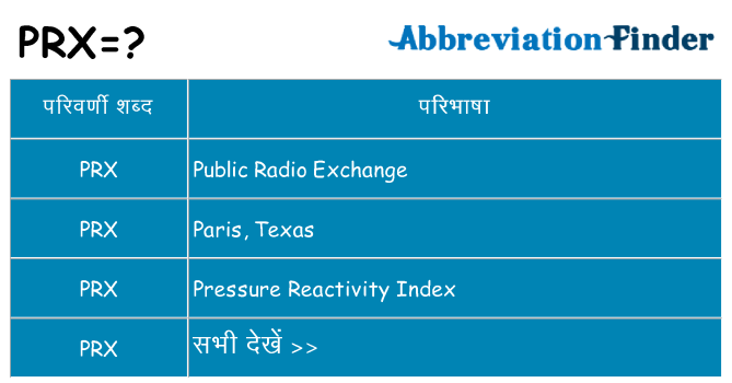 prx का क्या अर्थ है