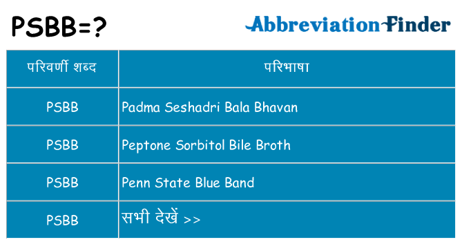 psbb का क्या अर्थ है