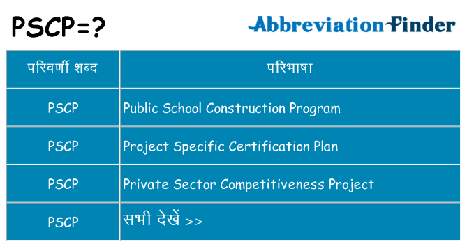pscp का क्या अर्थ है