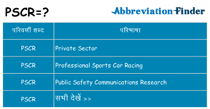 pscr का क्या अर्थ है