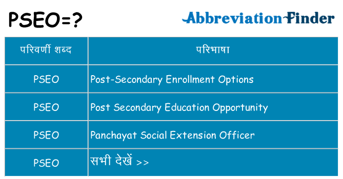 pseo का क्या अर्थ है