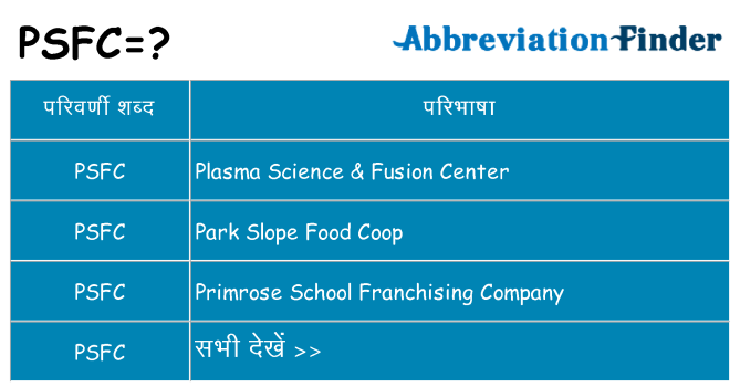 psfc का क्या अर्थ है