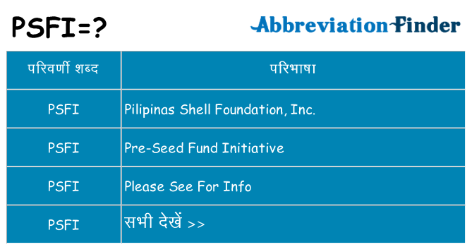 psfi का क्या अर्थ है