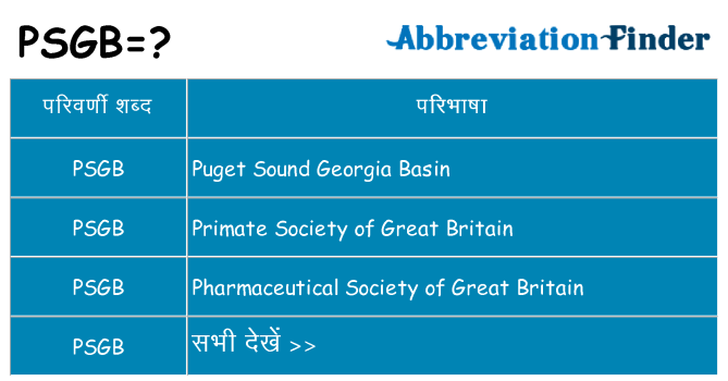 psgb का क्या अर्थ है