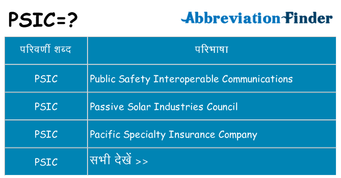 psic का क्या अर्थ है