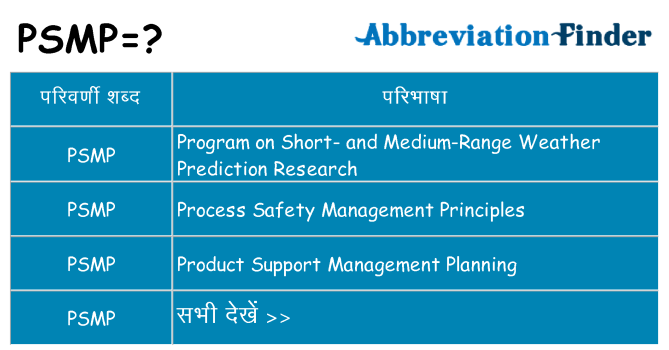 psmp का क्या अर्थ है