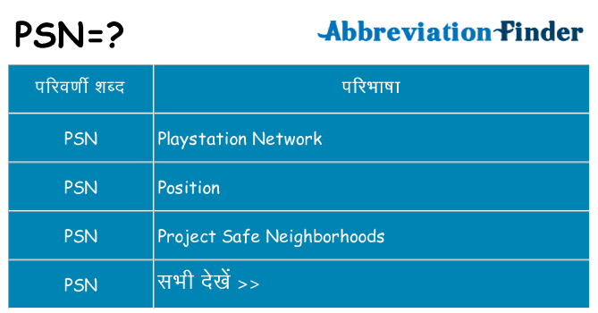psn का क्या अर्थ है