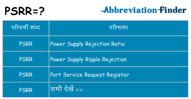 psrr का क्या अर्थ है