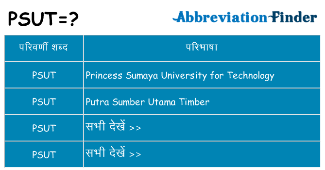 psut का क्या अर्थ है