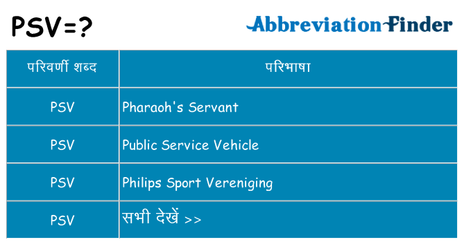 psv का क्या अर्थ है