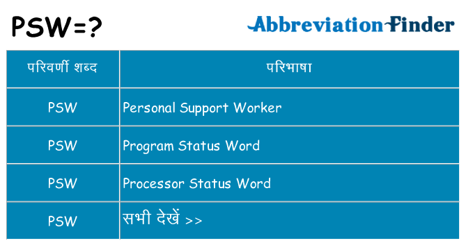 psw का क्या अर्थ है