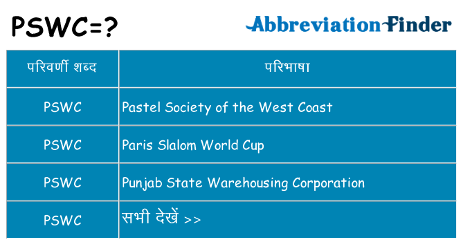 pswc का क्या अर्थ है