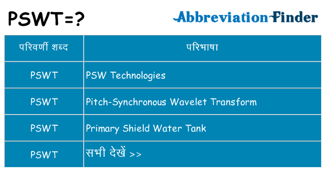 pswt का क्या अर्थ है