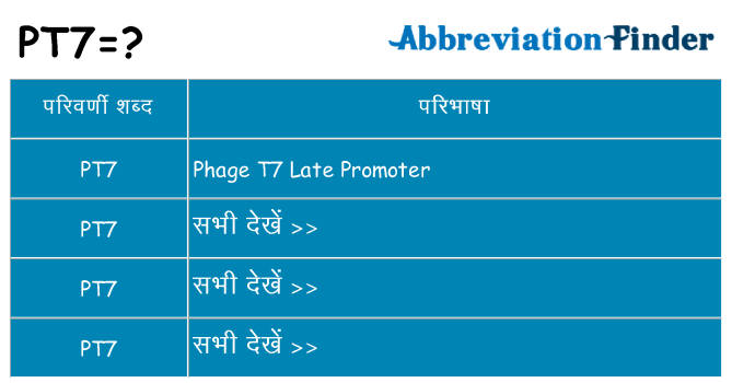 pt7 का क्या अर्थ है