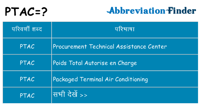 ptac का क्या अर्थ है