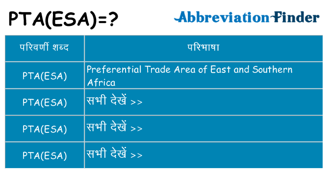 ptaesa का क्या अर्थ है