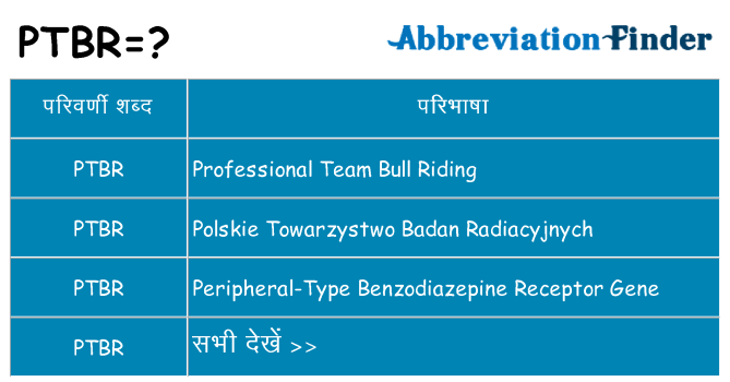 ptbr का क्या अर्थ है
