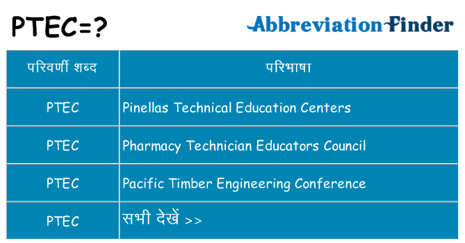 ptec का क्या अर्थ है