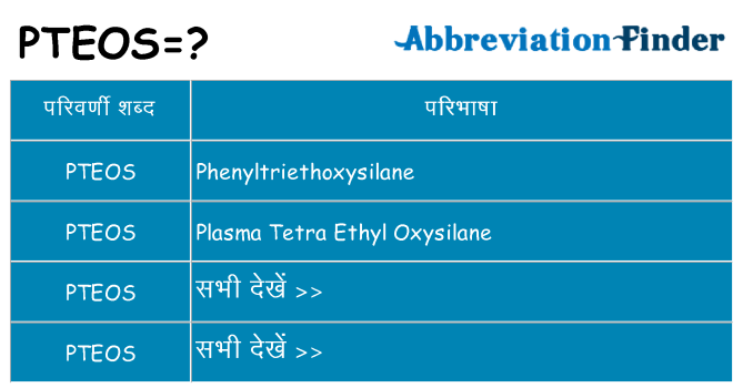 pteos का क्या अर्थ है