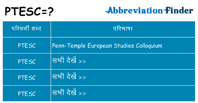 ptesc का क्या अर्थ है