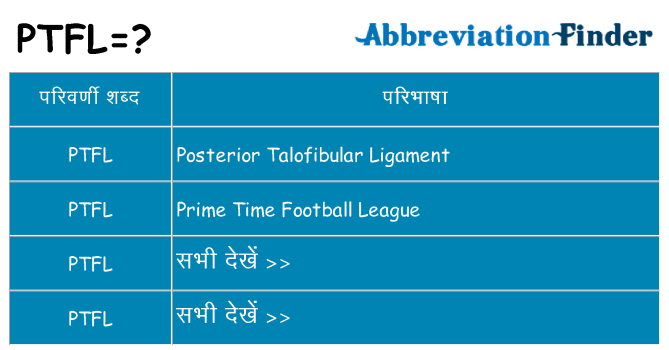 ptfl का क्या अर्थ है