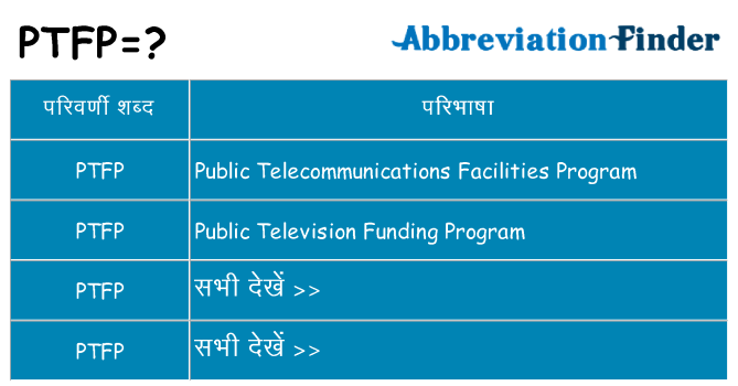 ptfp का क्या अर्थ है